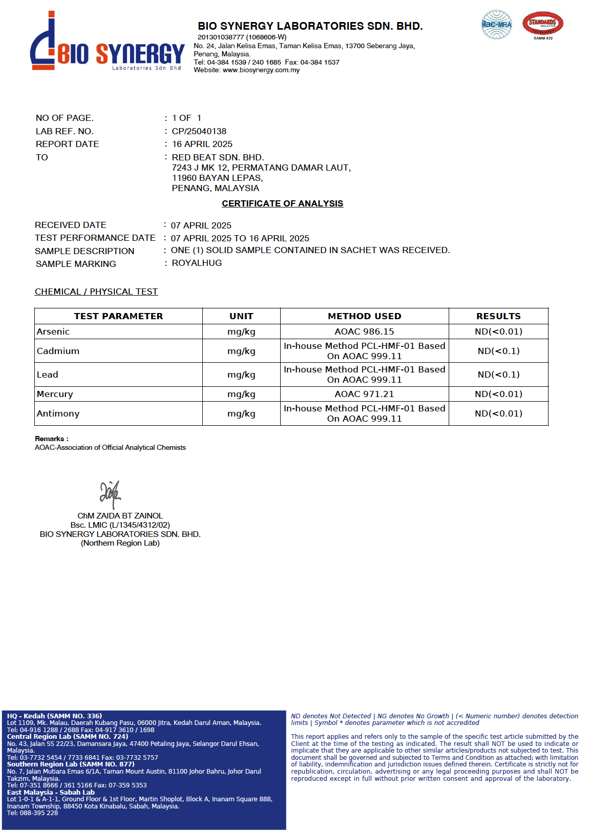 RoyalHugge Malaysia laboratory report for heavy metal testing