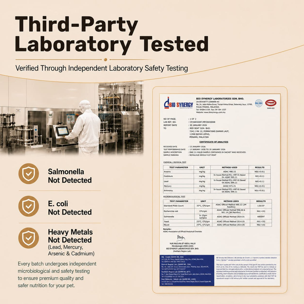 RoyalHugge Whole Cut Meat third-party laboratory safety test
