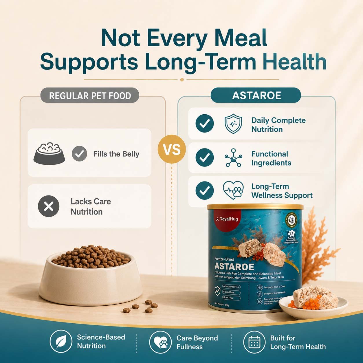 AstaRoe Complete Meal